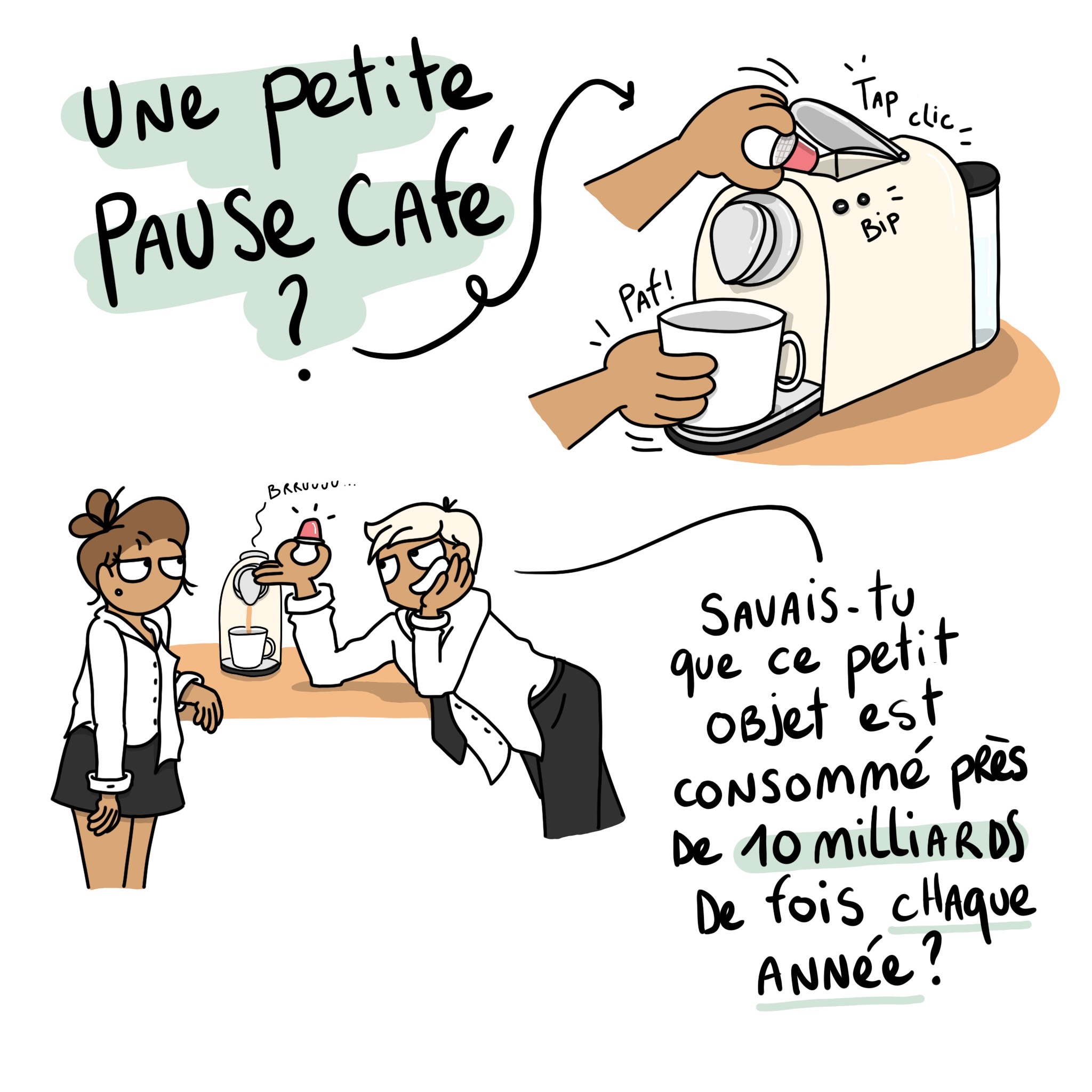 20 Affiches Gratuites Pour Salle De Pause Caf En Entreprise 